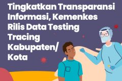 Tingkatkan Transparasi Informasi, Kemenkes Rilis Data Testing Tracing Kabupaten/Kota