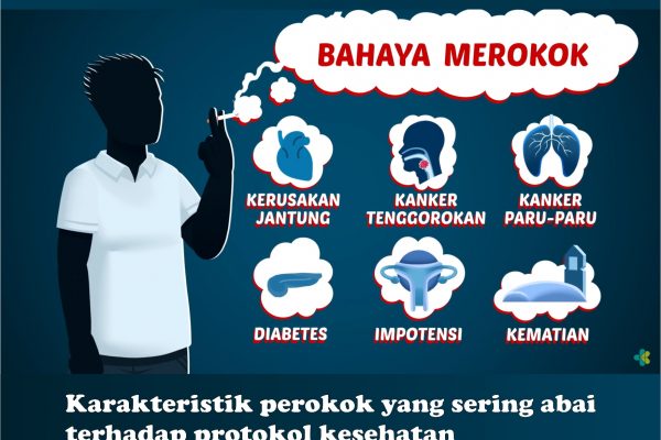 Video Animasi Rokok dan Covid-19