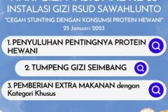 Hari Gizi Nasional 2023