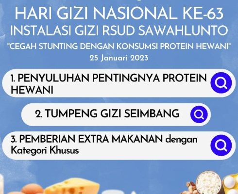 Hari Gizi Nasional 2023